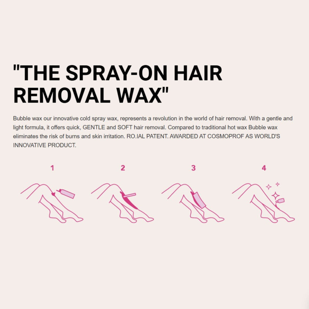 Ro.ial RO.IAL Bubble Wax Chlorophyll (Spray-On Cold Wax Travel Set Ro.ial RO.IAL Bubble Wax Chlorophyll (Spray-On Cold Wax Travel Set