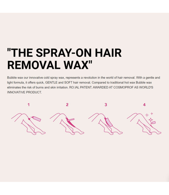 Ro.ial Bubble Spray wax Travel Set