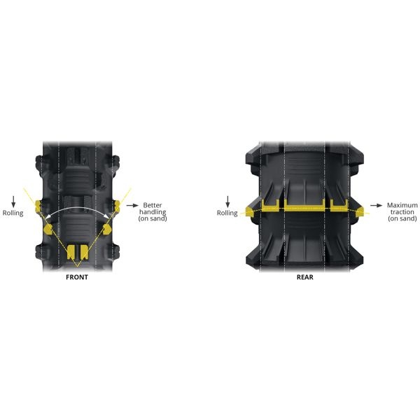 Michelin STARCROSS 6 SAND