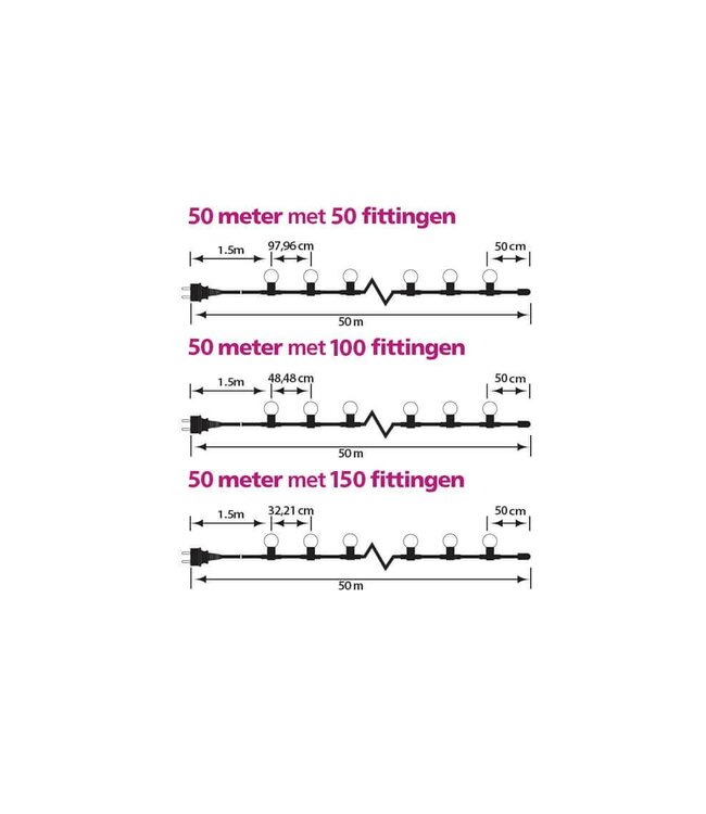 Prikkabelsnoer 50 meter met Stekker, Incl. Fittingen, IP44