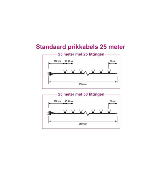 Prikkabelsnoer 25 meter met Stekker, WIT, Incl. Fittingen, IP44