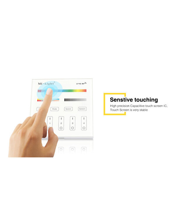 MiBoxer Wandbediening RGB + CCT (Batterij Versie) - 2.4Ghz - B4W