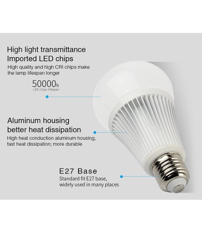MiBoxer E27 9w RGB + CCT, Wifi/RF, 850 Lumen, 2 Jaar Garantie