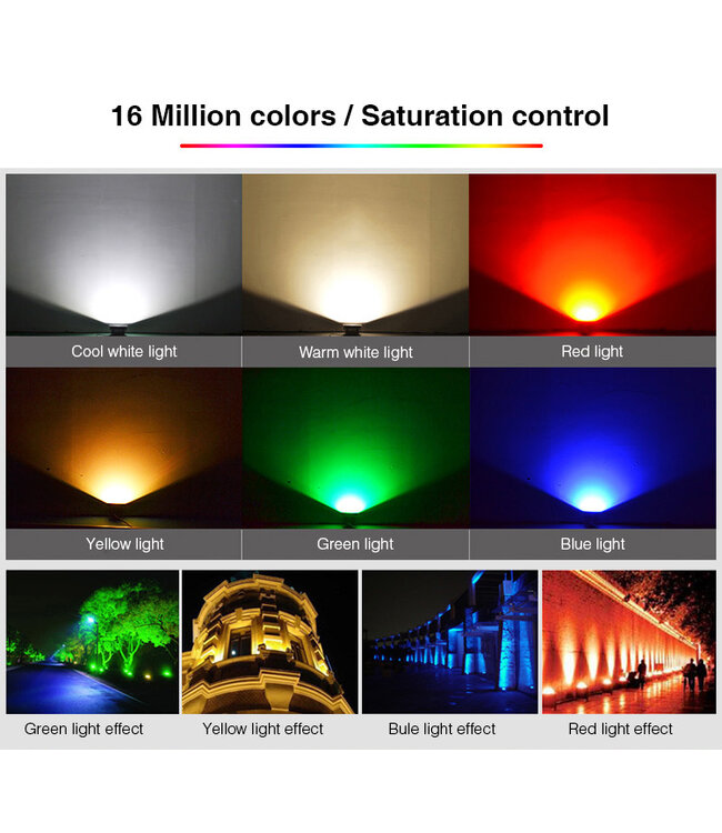 MiBoxer Floodlight 10w RGB + CCT, Wifi/RF, 750Lumen, IP65, 2 Jaar Garantie