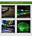 MiBoxer LED Prikspot 9w, RGB+CCT Wifi/RF, 700 Lumen, IP65, 24v, 2 Jaar Garantie
