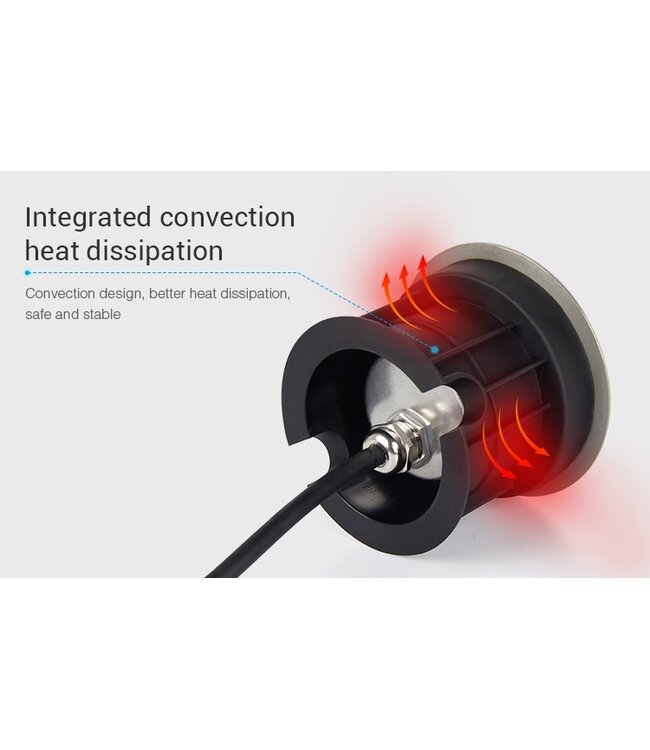 MiBoxer LED Grondspot 5w, RGB+CCT, 2.4Ghz, 350 Lumen, IP68, 24v, 2 Jaar Garantie - SYS-RD1