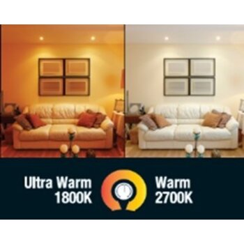 Dim To Warm Inbouw Spots