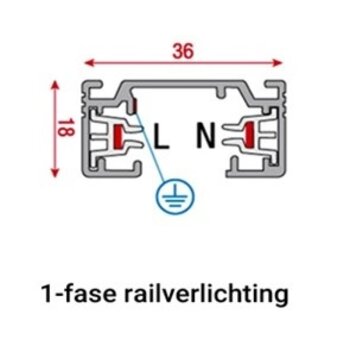 1 Fase Rail verlichting