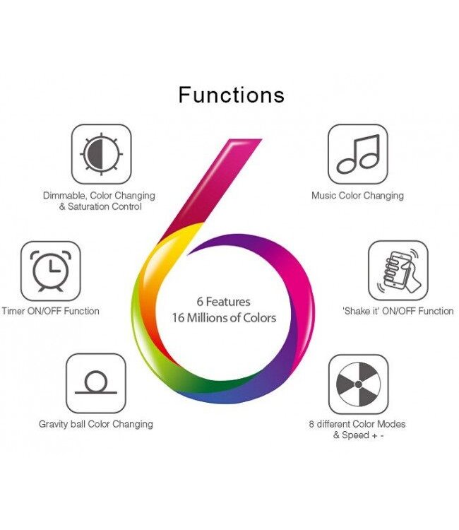 Miboxer Backlite Led Paneel 60x60cm, 40w, RGB+CCT, 2.4Ghz, Stekkerklaar, 3 Jaar Garantie