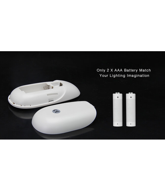 MiBoxer Afstandsbediening Single Color en CCT, 4-Zone