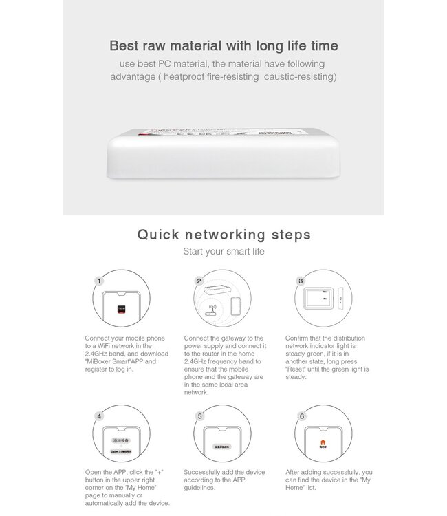 Smart Home Hub | Zigbee 3.0 | Draadloos