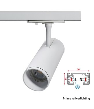 1 Fase Rail armatuur met GU10 Fitting met koker, Witkleurige behuizing