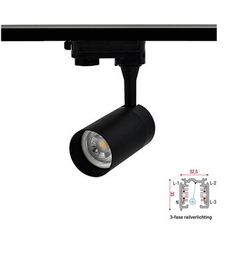 3 Fase Rail armatuur met GU10 Fitting Kort Verdiept, Zwartkleurige behuizing