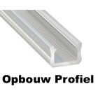 Opbouw Profiel