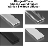 Afdekkap t.b.v. Norman / Reto LED Strip Profiel | Tot 20 Meter Leverbaar