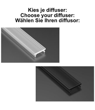 Afdekkap t.b.v. SlimLine LED Strip Profiel | Tot 2 Meter Leverbaar