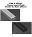 Afdekkap t.b.v. SlimLine LED Strip Profiel | Tot 2 Meter Leverbaar