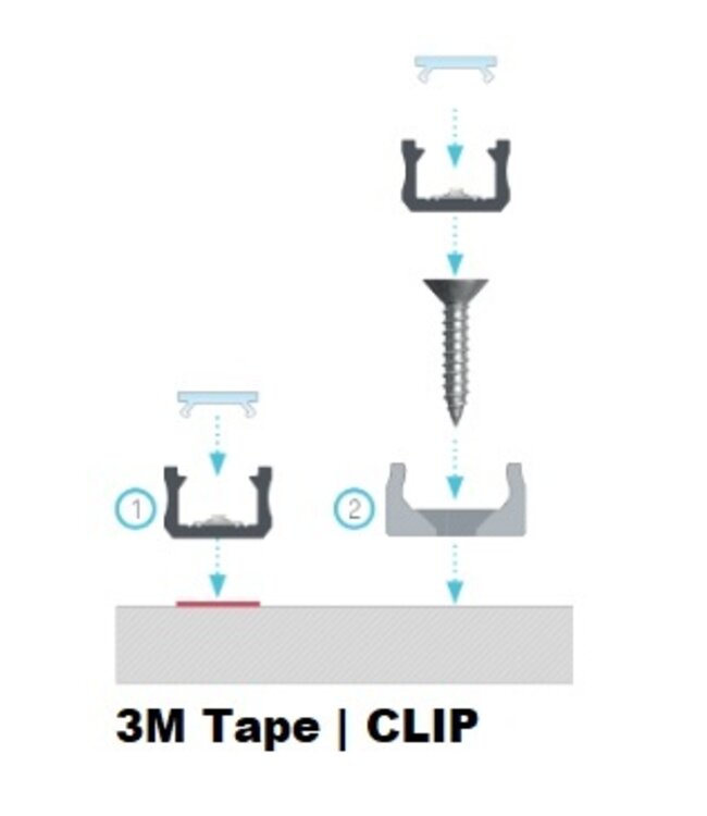 SlimLine Aluminium Led Strip Profiel | ZWART |  12x8mm | Tot 2 Meter leverbaar