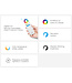 Miboxer Zigbee 3.0 + 2.4 Ghz, 3 in 1 LED Strip Controller RGB / RGB+W / RGB+CCT 12-24VDC, 12A, Werkt via Zigbee 3.0 / App / Wifi / 2.4Ghz