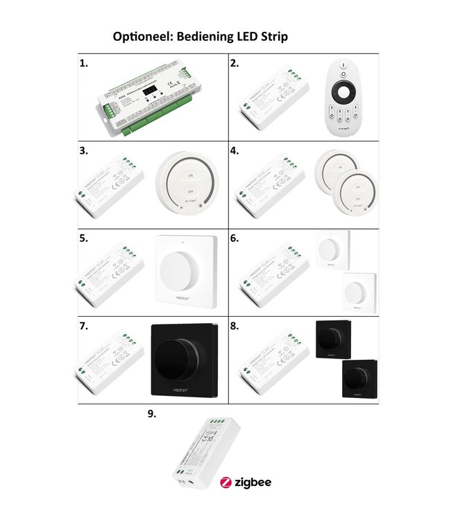 Complete Set LED Trapverlichting - COB LEDS - Met Alu Profiel - 70CM - 320 Leds/M - 4000K Neutraal Wit