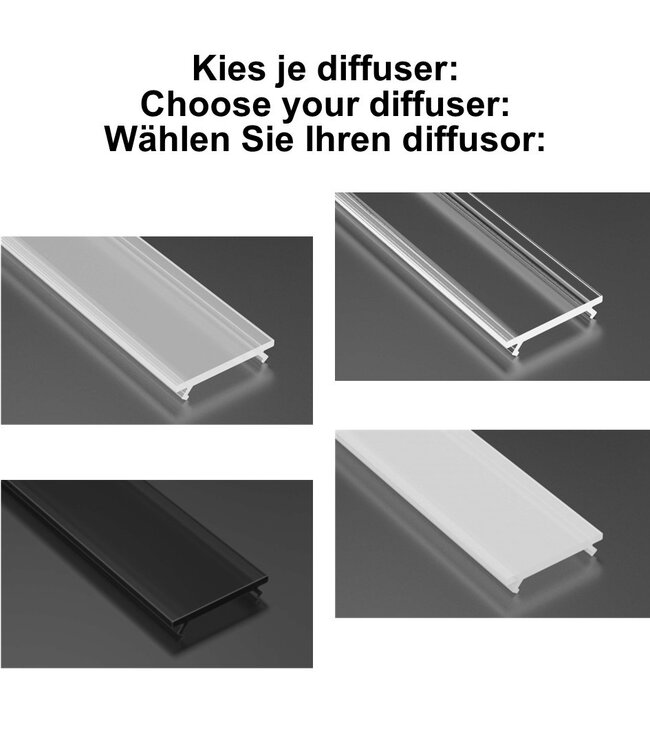 Offerte Aanvraag - Maatwerk LED Strip verlichting