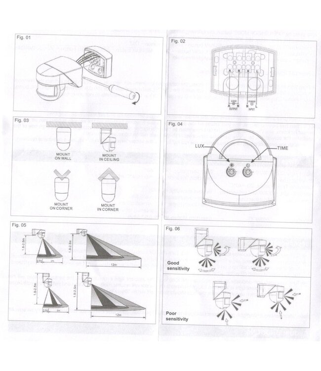 4-IN-1 Opbouw Bewegingsmelder Zwart, 180 en 360 graden, Detectierange: 12 Meter, Max. 2000w, IP54, 2 Jaar Garantie
