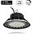 KAL High Bay Led Ufo 100w, 16000 Lumen, IP65, 1-10v Dimmable LED Driver, 5 Jaar Garantie