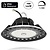 KAL High Bay Led Ufo 150w, 24000 Lumen, IP65, 1-10v Dimmable LED Driver, 5 Jaar Garantie