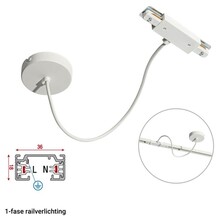 1 Fase Rail 2 wire Middenaansluiting - Incl. Afdekplaat Rond Wit