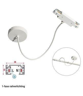 1 Fase Rail 2 wire Middenaansluiting - Incl. Afdekplaat Rond Wit