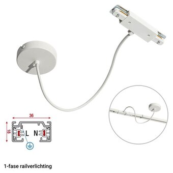 1 Fase Rail 2 wire Middenaansluiting - Incl. Afdekplaat Rond Wit