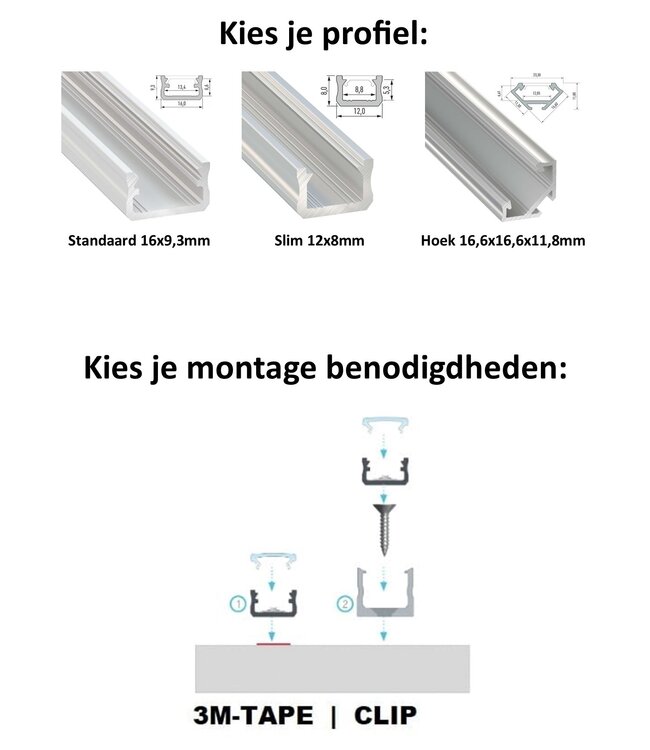 Complete Set LED Trapverlichting - COB LEDS - Met Alu Profiel - 10CM - 320 Leds/M - 6000K Daglicht Wit
