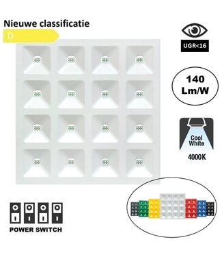 GRILL LED Paneel 60x60cm, Power switch 15-36W, 2250-5040 Lumen (140-150lm/w), UGR<16, 5 Jaar Garantie