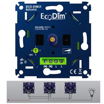 ECO-DIM.11 | LED Dimmer 0-250w | Geschikt voor Wisselschakeling en Kruisschakeling met meerdere dimmers