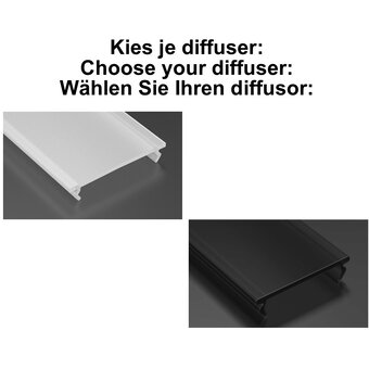 Afdekkap t.b.v. DUAL LED Strip Profiel | Tot 2 Meter Leverbaar