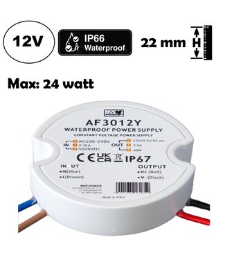 Wandcontactdoos - Mini Led Strip voeding 12V/30W/2,5A, Max: 24W, Afm:50x22 mm, IP67, 2 Jaar Garantie