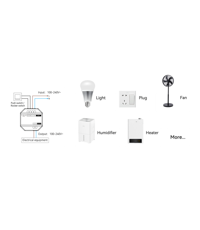 Miboxer Draadloze Schakelaar, Wifi + 2.4GHz, Max. 10A  - WL-SW1