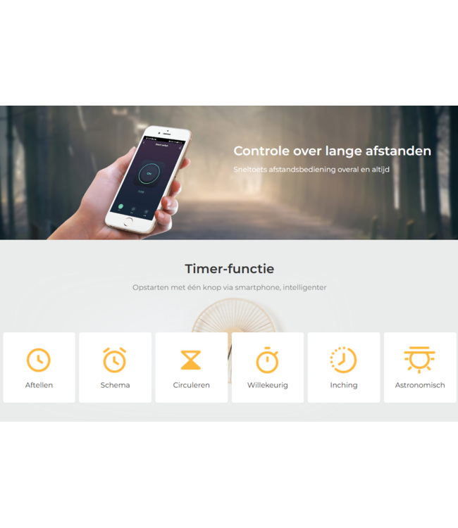 Miboxer Draadloze Schakelaar, Wifi + 2.4GHz, Max. 10A  - WL-SW1