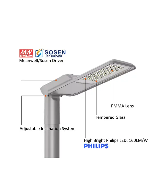 PRO Led Straatverlichting 20w/30w/40w/50w (Powerswitch), 3000-7500 Lm (150lm/w), IP66, IK08, 5 Jaar Garantie