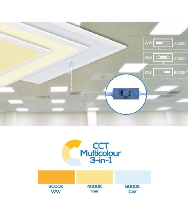 FLAT UGR19 LED Paneel 150x20cm, 10-42w, 100 Lumen/watt, Color Switch (3000/4000/6000K), Flikkervrije Philips LED Driver, Stekkerklaar, 5 Jaar Garantie