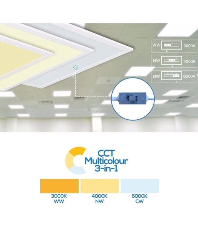 ECO UGR19 Back-Lit LED Paneel 150x20cm, 32w, 4000 Lumen (125 Lm/W), Color Switch (3000/4000/6000K), Flikkervrije LED Driver, Stekkerklaar, 3 Jaar Garantie