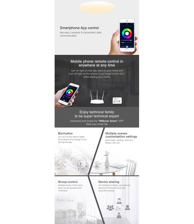 Smart Home Hub | ZIGBEE 3.0 + BLUETOOTH MESH | Draadloos | ZB-BOX3