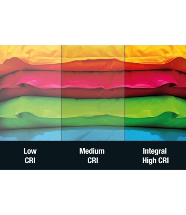 GU10 LED Spot 5w, 420 Lumen, 4000K Neutraal Wit, CRI95 (werkelijk kleur weergave), Glas, Dimbaar, Lichthoek: 36°,  2 Jaar Garantie