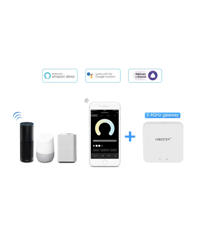 MiBoxer GU10 LED Spot 6w CCT, Wifi/RF, 550 Lumen, 2 Jaar Garantie