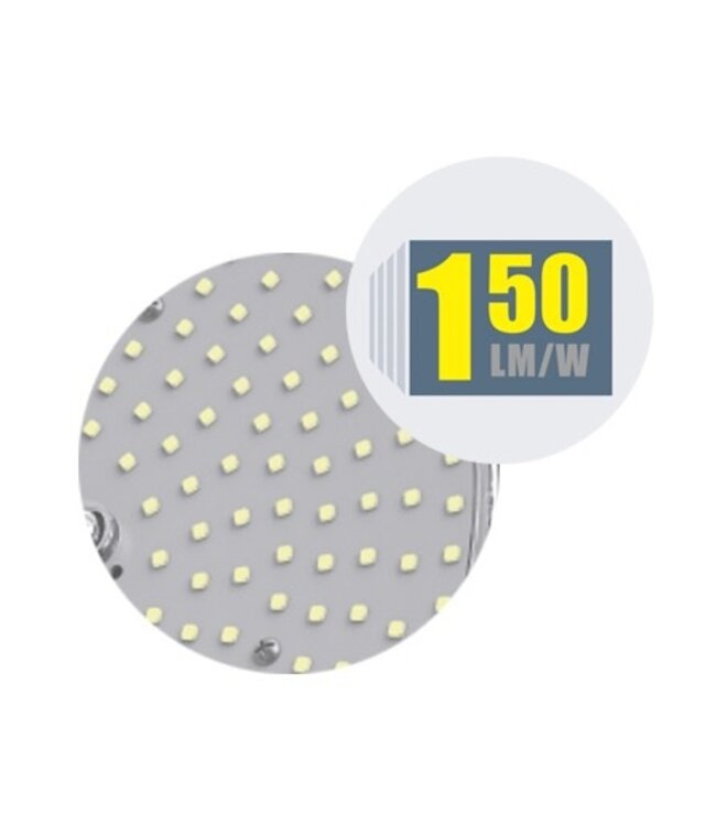 GKD High Bay Led Ufo 200w, 30000 Lumen, IP65, Met Bewegingssensor, 5 Jaar Garantie