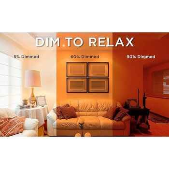 Dim To Warm Inbouw Spots