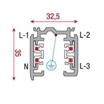 3 Fase Rail Verlichting