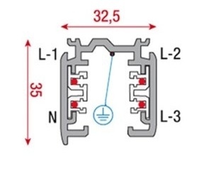 3 Fase Rail Verlichting