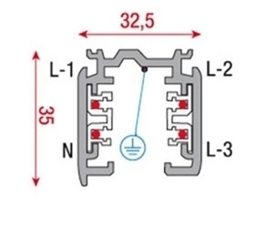 3 Fase Rail Verlichting