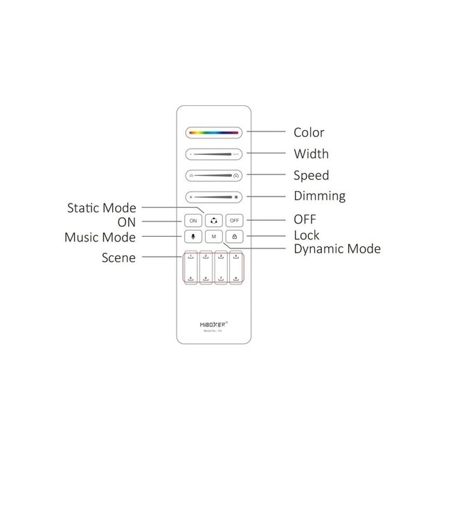 Miboxer C9 SPI Afstandsbediening Zwart - Mono/CCT/RGB/RGBW/RGBCCT - Geschikt voor controllers: SPIW5 / SPIR5/ SPIB5